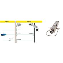 AXIS T8061 ETHERNET SURGE PROTE