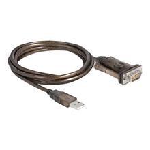 Delock Datenkabel USB-A (M) zu Seriell (M) 1,5m, Daumenschrauben. Schwarz.